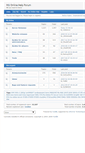Mobile Screenshot of forum.muonlinehelp.com